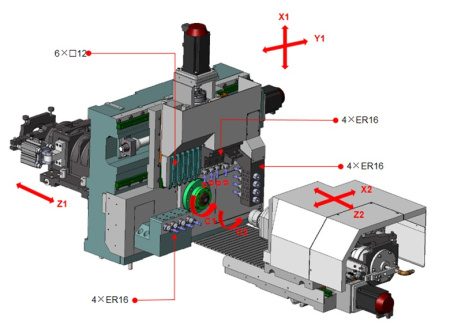 SZ-205E1 Токарный автомат с ЧПУ
