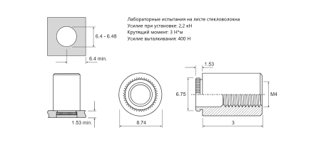 KFE-M4-3