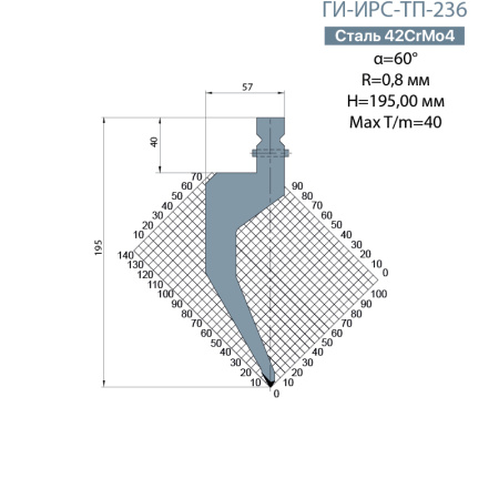 Пуансон TRUMPF ГИ-ИРС-ТП-236