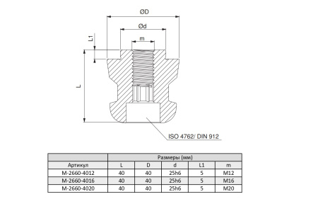 M-2660-4020 Палец установочный со сквозным отверстием, 40 мм