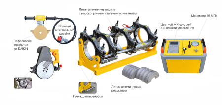 AWP-HM-160A Аппарат для стыковой сварки HDPE 63-160 мм с гидравлическим приводом