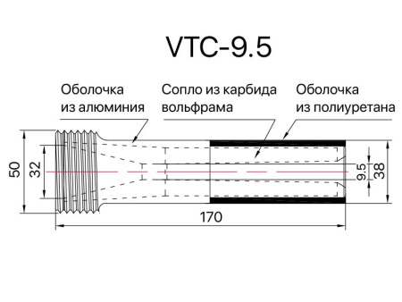 Сопло пескоструйное Вентури SandBlue VTC-9.5, карбид вольфрама, 9,5х170