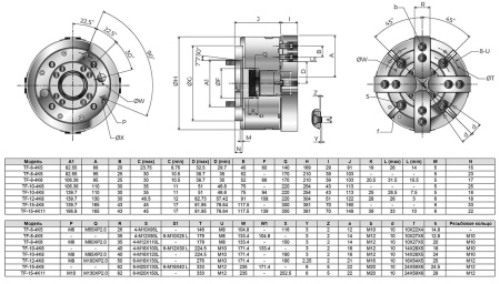 TF-6-4K5 Гидравлический четырехкулачковый токарный патрон