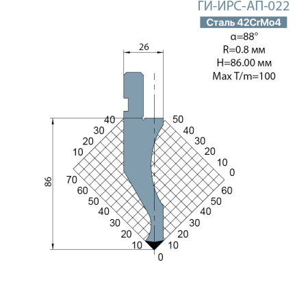 Пуансон Promecam-Amada ГИ-ИРС-AП-022