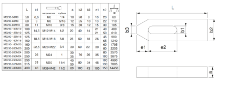 M-3210-200M20 Прихват прямой с длинным пазом