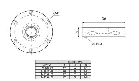 M-2350-120 Модуль зажимной пневматический встраиваемый