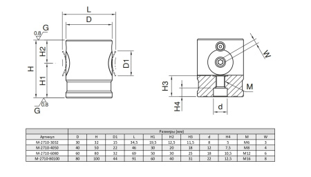 M-2710-80100 Модуль удлинительный для 5 осевой обработки, 80 мм