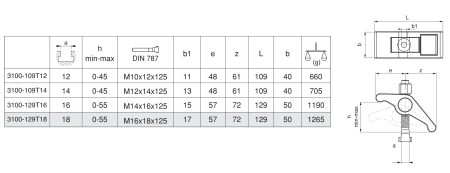 M-3100-109T14 Прихват изогнутый регулируемый с винтом
