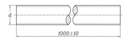 DIN 975 чертеж
