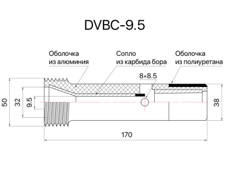 Сопло пескоструйное двойной Вентури SandBlue DVBC-9.5, карбид бора, 9,5х170