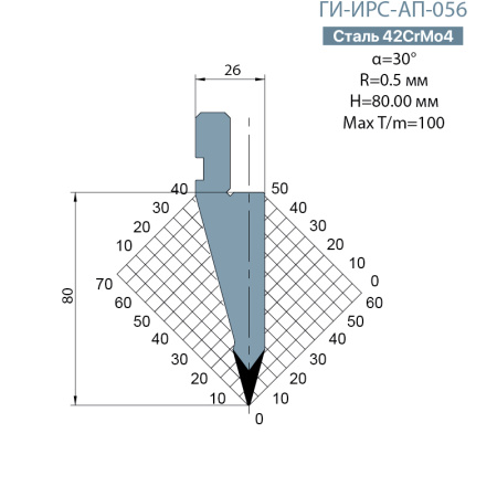 Пуансон Promecam-Amada ГИ-ИРС-AП-056