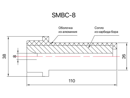 Сопло пескоструйное среднее Вентури SandBlue SMBC-8, карбид бора, 8х110