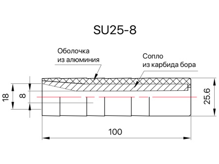 Сопло пескоструйное - вставка в рукав Вентури SandBlue SU25-8, карбид бора, 8х100