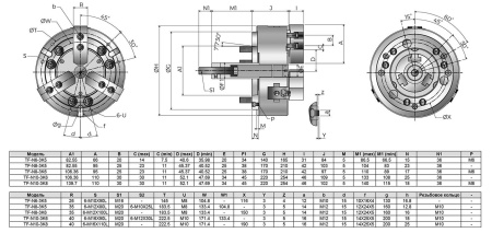 TF-N8-3K5 Гидравлический трехкулачковый токарный патрон без проходного отверстия