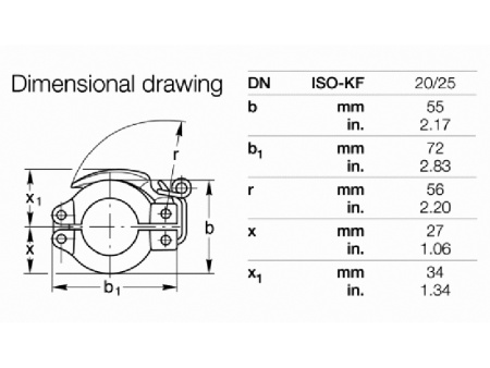 Быстроразъемный хомут KF20-25 (алюм.)