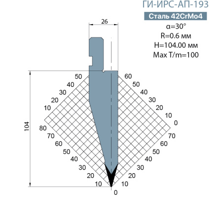 Пуансон Promecam-Amada ГИ-ИРС-AП-193