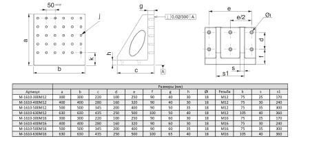 M-1610-400M12 Стойка угловая с отверстиями, шаг растра 50±0,02 мм