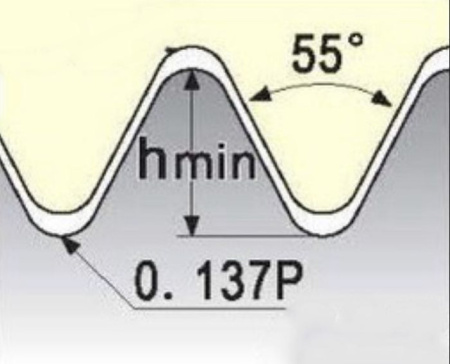 Резьбовая твердосплавная сменная пластина 27IR/L 4.5W