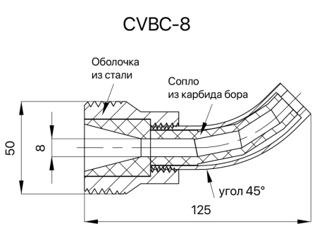 Сопло пескоструйное загнутое 45°Вентури SandBlue CVBC-8, карбид бора, 8х120