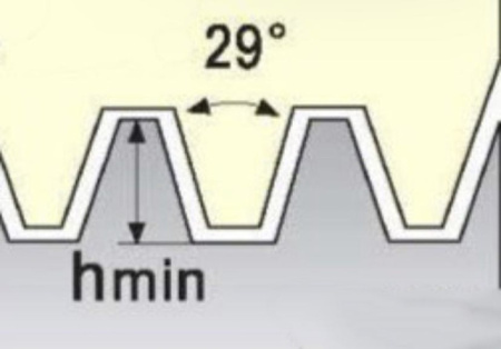 Резьбовая твердосплавная сменная пластина 22IR/L 6STACME