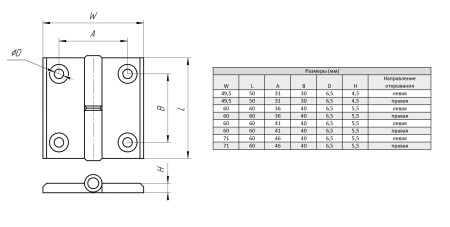 Петля алюминиевая разъемная М6 для алюминиевых профилей, серия 30, правая, ALF-L30-SR