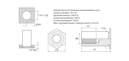 Втулка запрессовочная BSOA не проходная Алюминиевая M5x20 BSOA-M5-20
