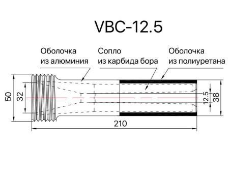 Сопло пескоструйное Вентури SandBlue VBC-12.5, карбид бора, 12,5х210
