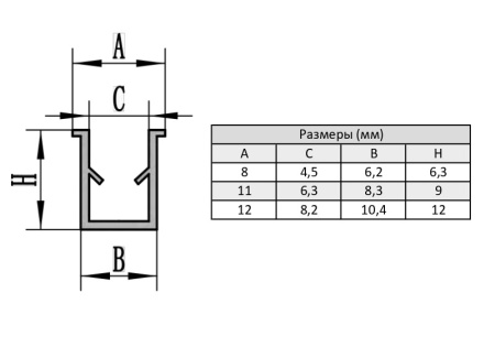 Зажимной U-образный профиль для алюминиевых профилей, паз 10, ALF-CP-U10