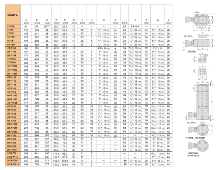 HT-P152 Гидроцилиндр с полым штоком 15 тонн, 51 мм