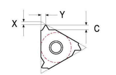 Резьбовая твердосплавная сменная пластина 16ER/L 2.0SAGE