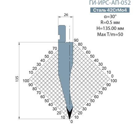 Пуансон Promecam-Amada ГИ-ИРС-AП-052