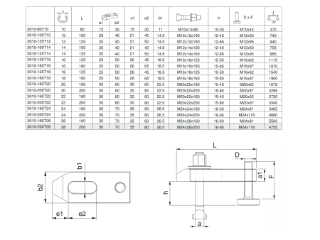 M-3010-125T16 Прихват скошенный с регулируемым опорным винтом