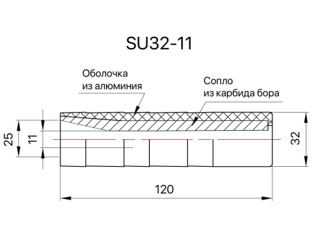 Сопло пескоструйное - вставка в рукав Вентури SandBlue SU32-11, карбид бора, 11х120