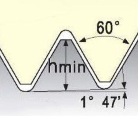 Резьбовая твердосплавная сменная пластина 11IR/L 14NPTF