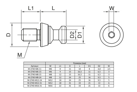 M-2740-M6-11 Палец центрирующий с наружной резьбой M6, диаметр 11 мм