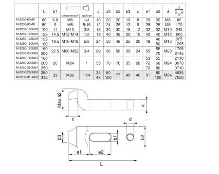 M-3260-250M30 Прихват изогнутый с отверстием под регулируемый опорный винт
