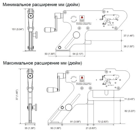 HTFA-1M Механический выравниватель фланцев 1 тонна