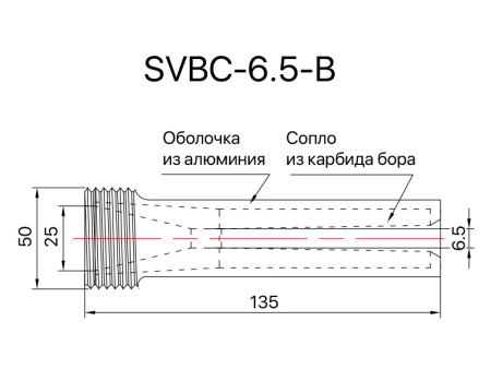 Сопло пескоструйное среднее Вентури SandBlue SVBC-6.5-B, карбид бора, 6,5х135