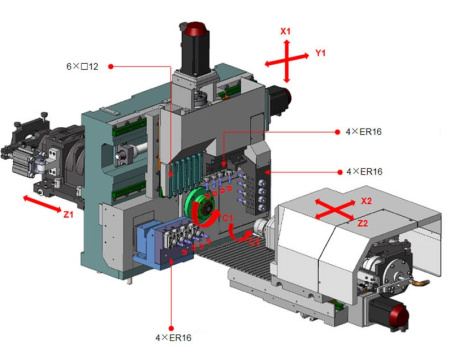 SZ-205E2 Токарный автомат с ЧПУ