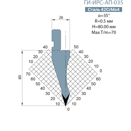 Пуансон Promecam-Amada ГИ-ИРС-AП-035