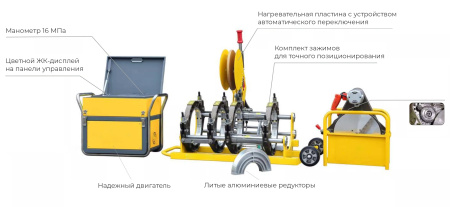 AWP-AM-315Q Автоматический аппарат для стыковой сварки HDPE 90-315 мм, с регистратором данных