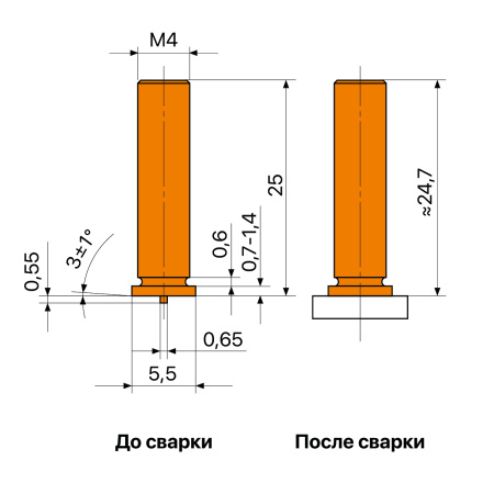 Резьбовая приварная шпилька стальная Омедненная M4x25 Арт. 11-04-025
