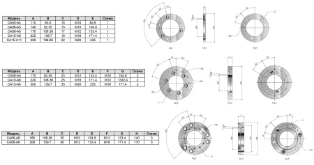 TF-10-AC8 Переходной фланец