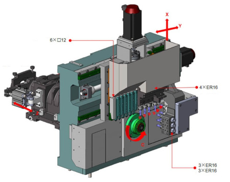 SZ-20E3 Токарный автомат с ЧПУ