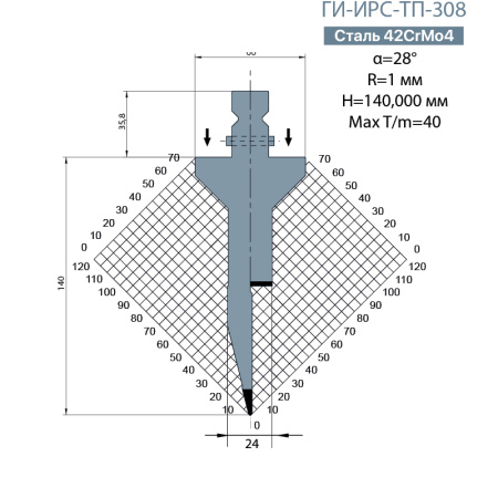 Пуансон TRUMPF ГИ-ИРС-ТП-308