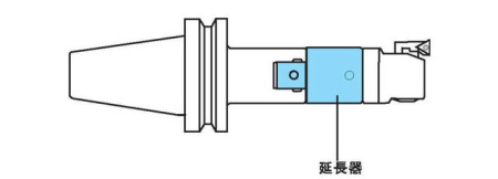 Удлинитель для расточной головки CK66-60