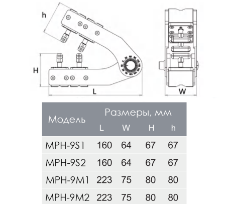 MPH-M9M2 Регулируемый магнитный фиксатор для сварочных работ повышенной мощности четырехблочный, усилие 240 кг