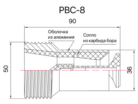 Сопло пескоструйное трубное 360° SandBlue PBC-8, карбид бора, 8х75