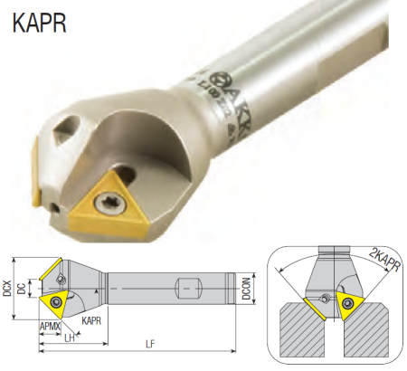 ACM45-TC09-D7X18-W16-L100-Z02 S-тип Концевые фрезы для снятия фаски (зенковки)