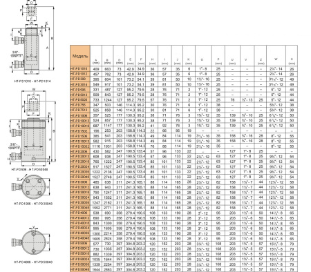 HT-PD3006 Гидроцилиндр двухстороннего действия 325 тонн, 153 мм
